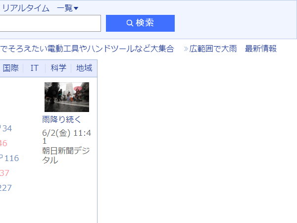 Vivaldiで見たヤフーのトップページのスクリーンショット